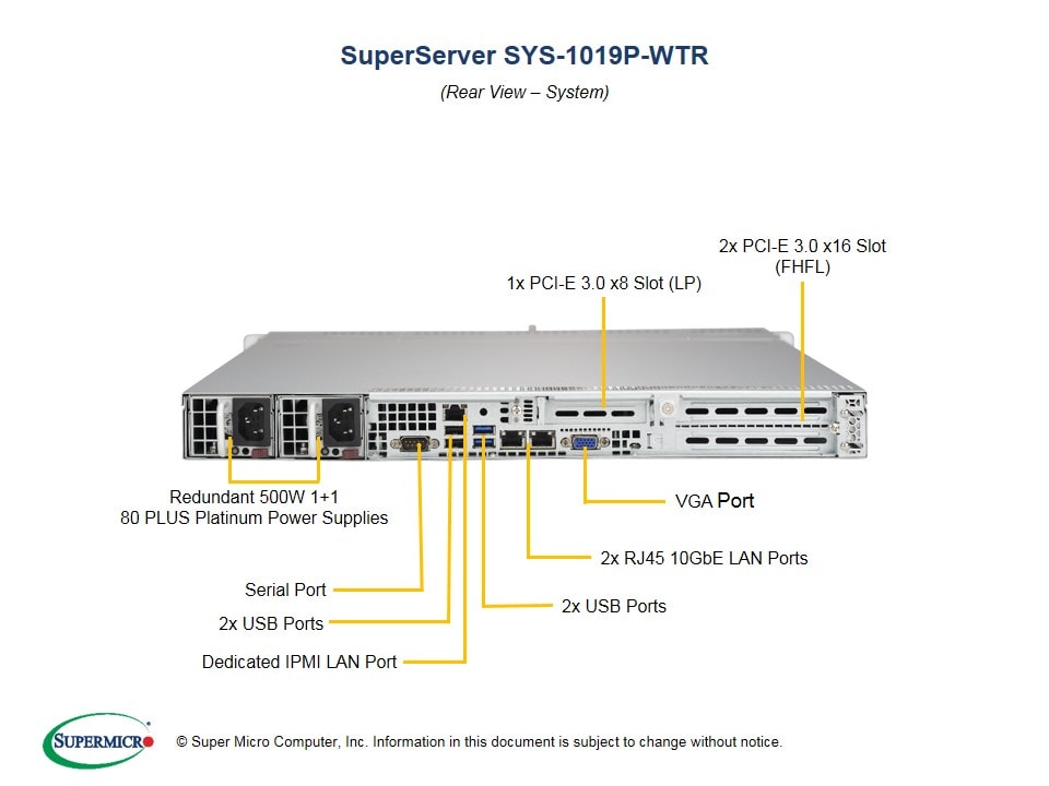SYS-1019P-WTR