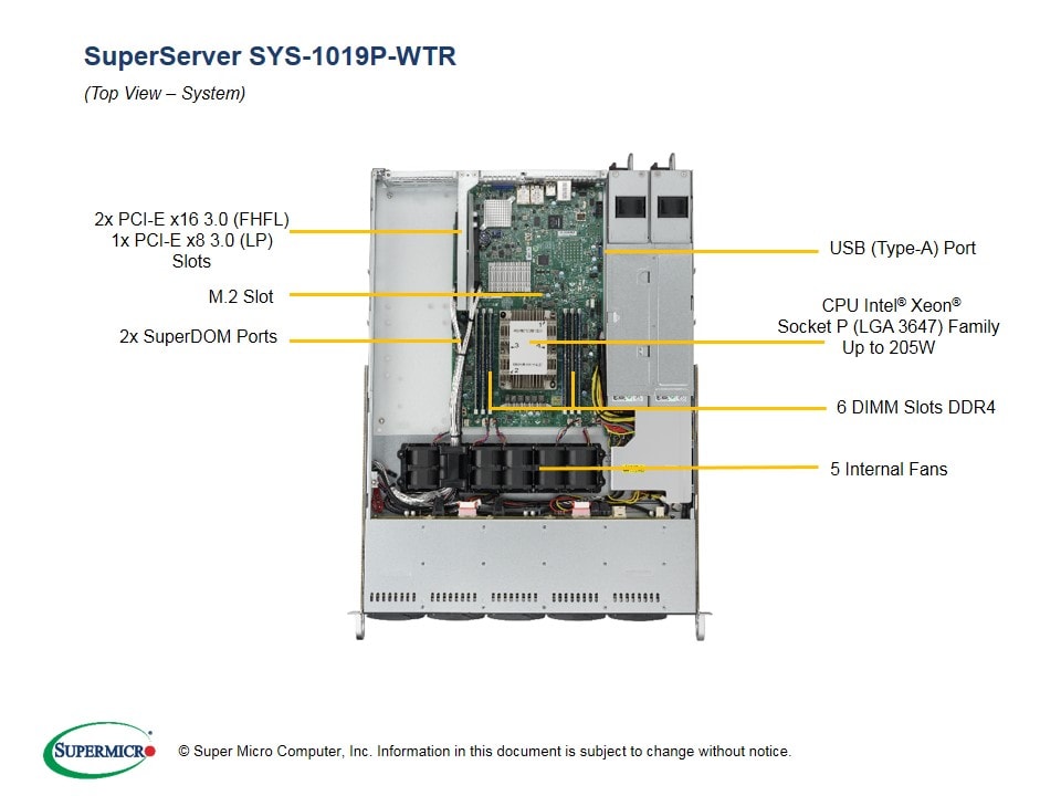 SYS-1019P-WTR