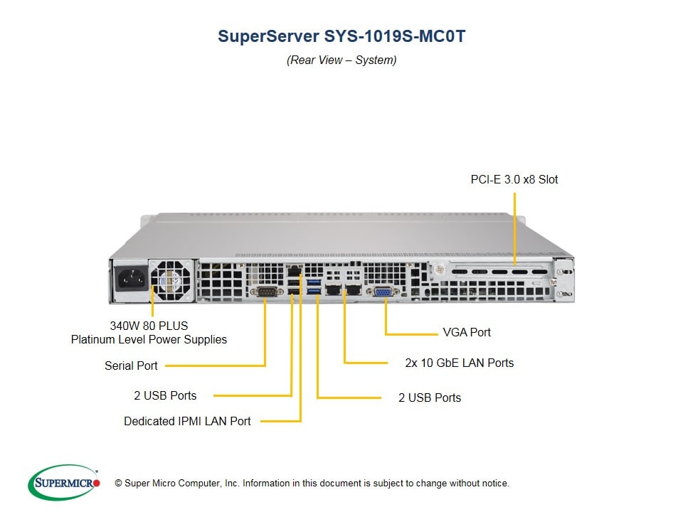 SYS-1019S-MC0T