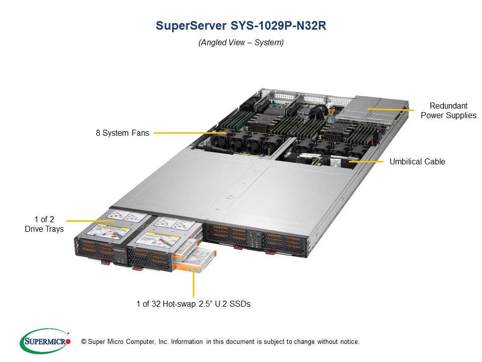 SYS-1029P-N32R
