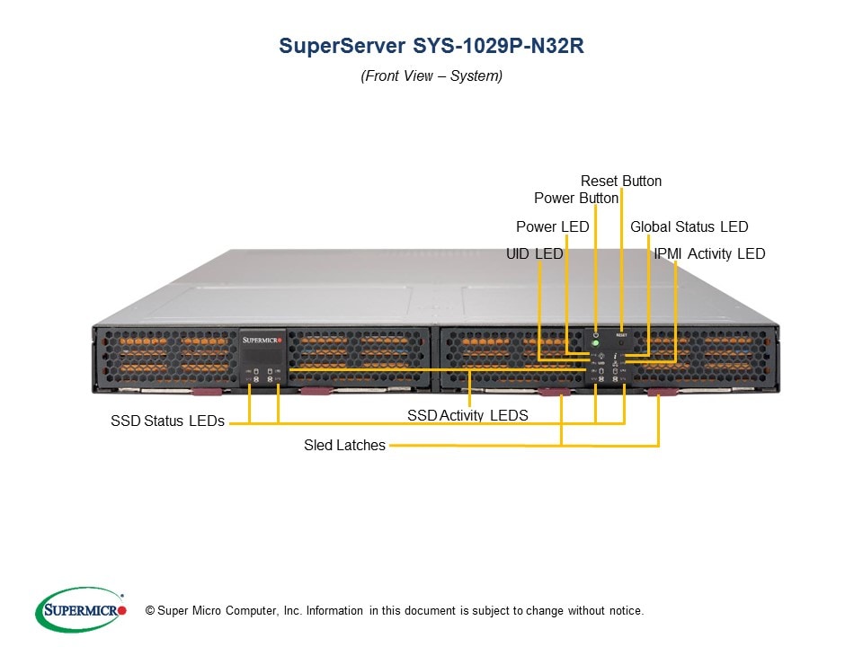 SYS-1029P-N32R