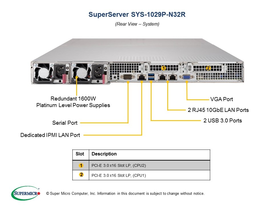SYS-1029P-N32R