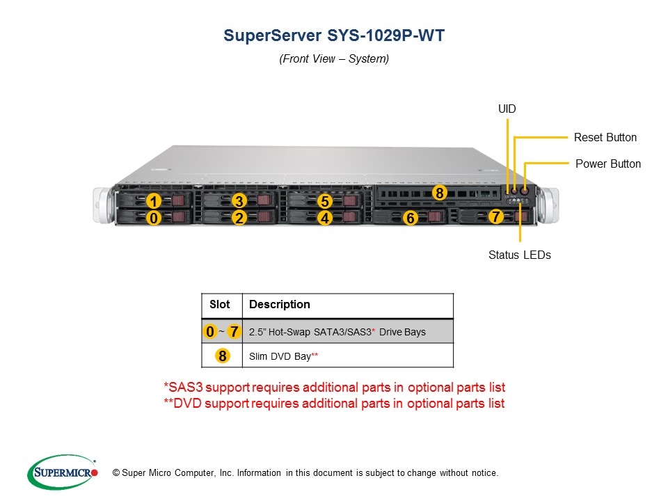 SYS-1029P-WT