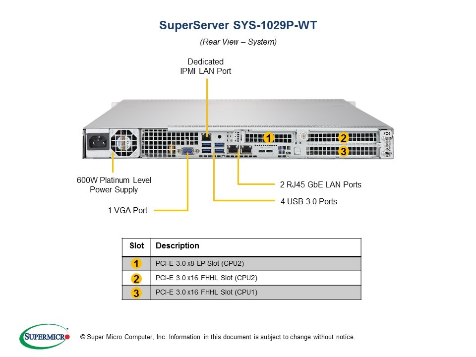 SYS-1029P-WT