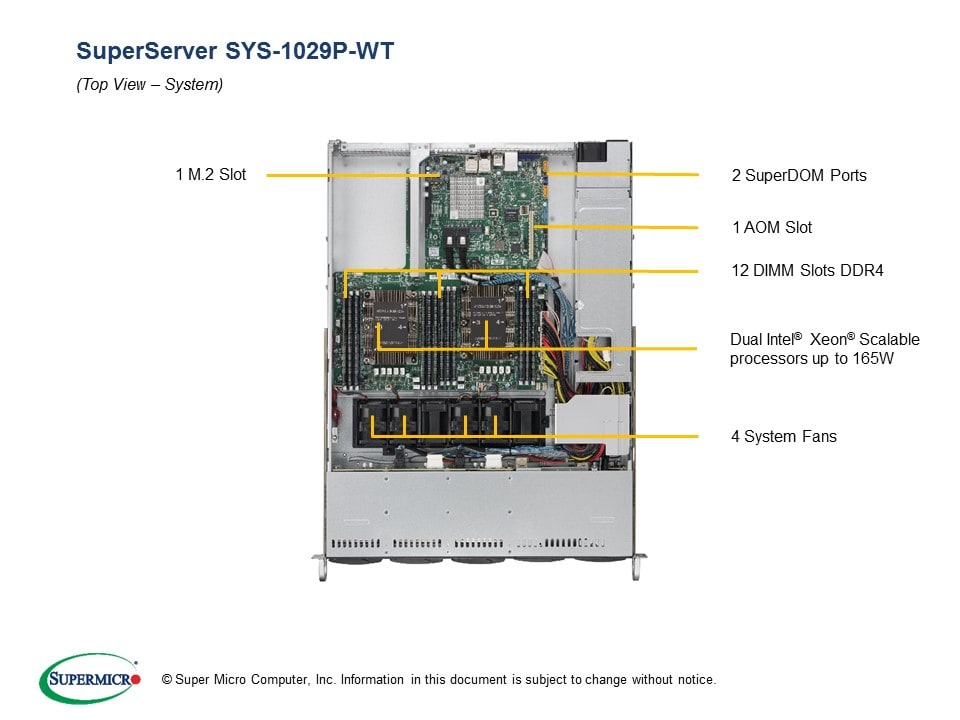 SYS-1029P-WT