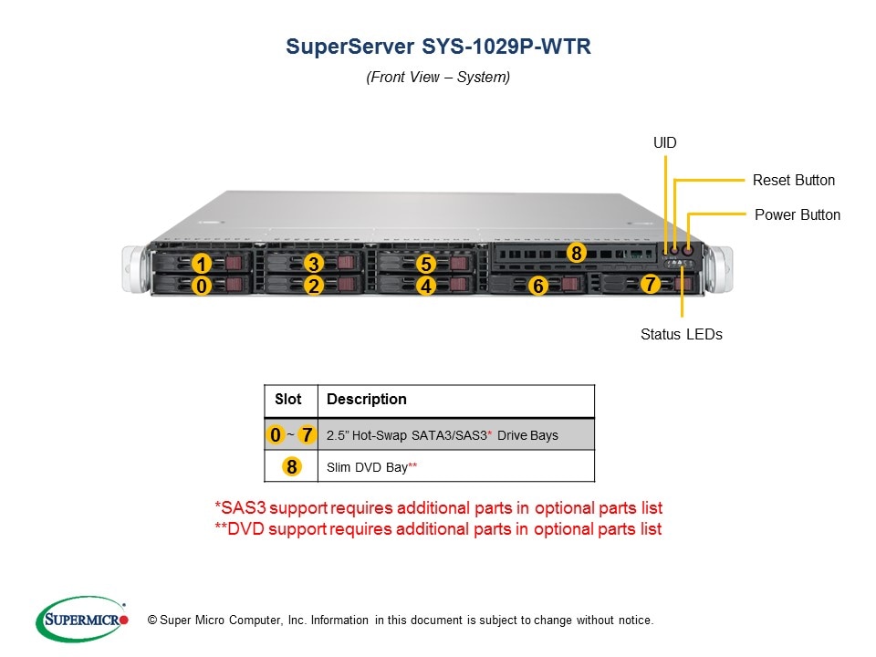 SYS-1029P-WTR