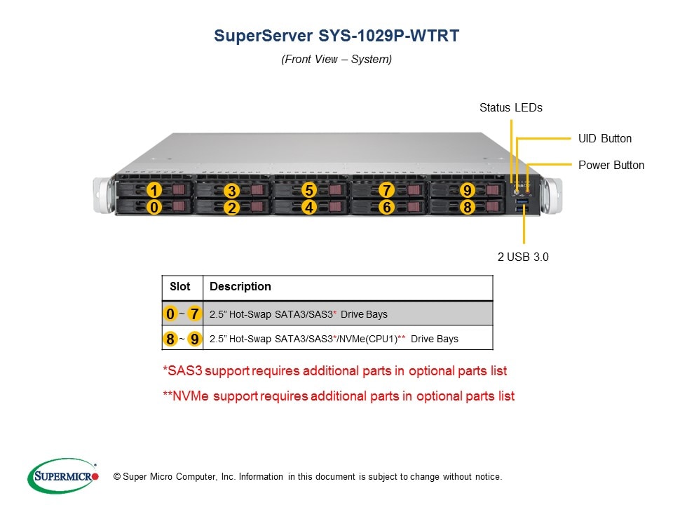 SYS-1029P-WTRT