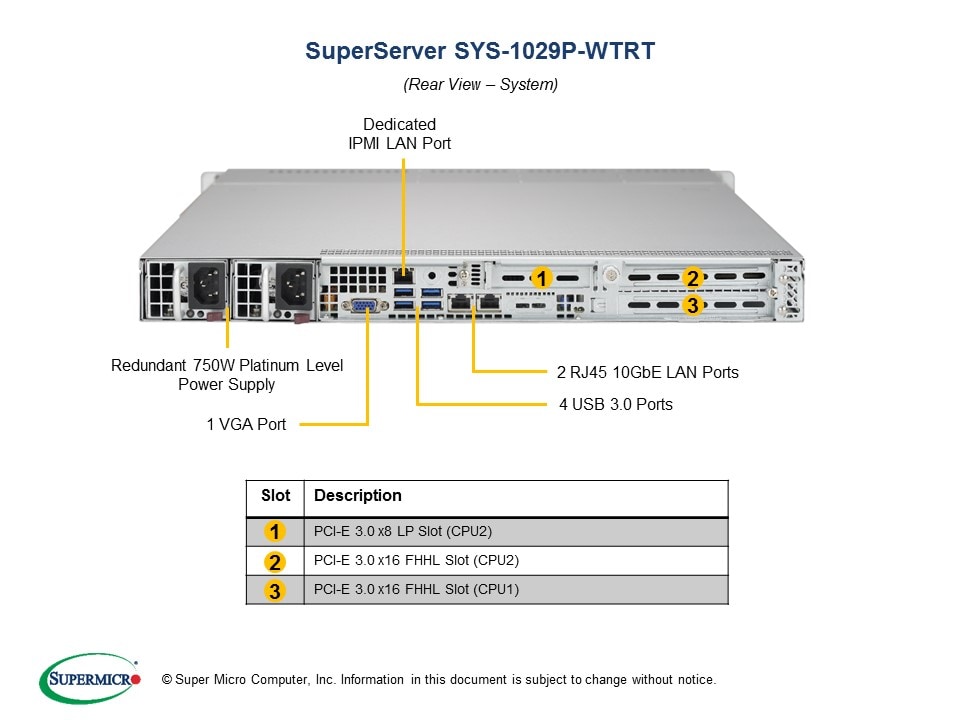SYS-1029P-WTRT