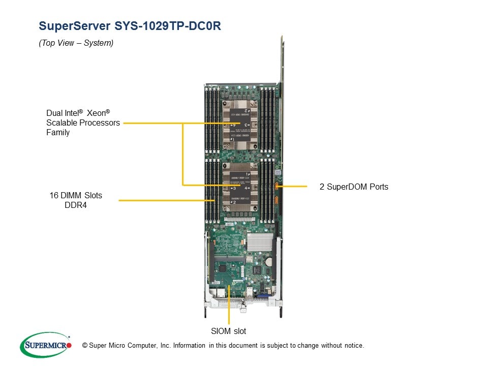 SYS-1029TP-DC0R