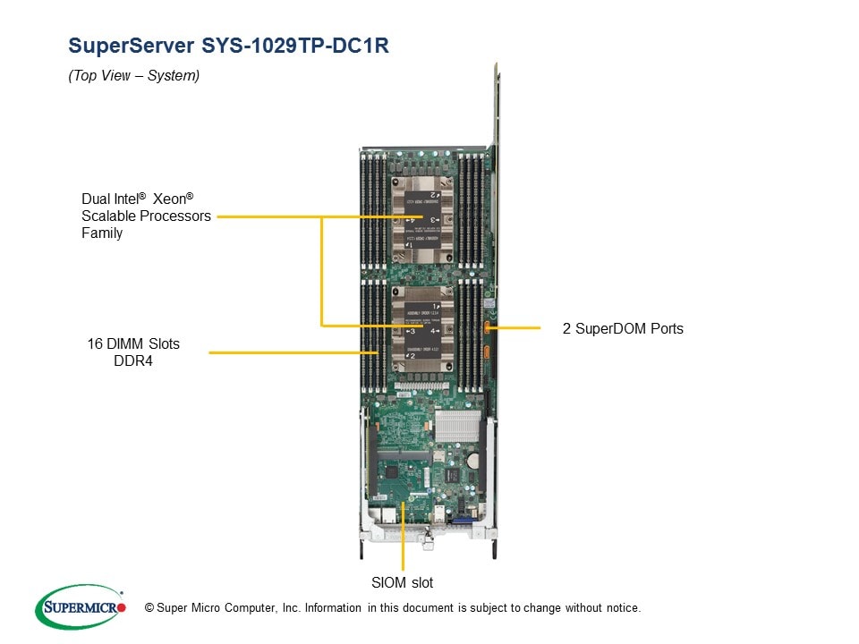 SYS-1029TP-DC1R