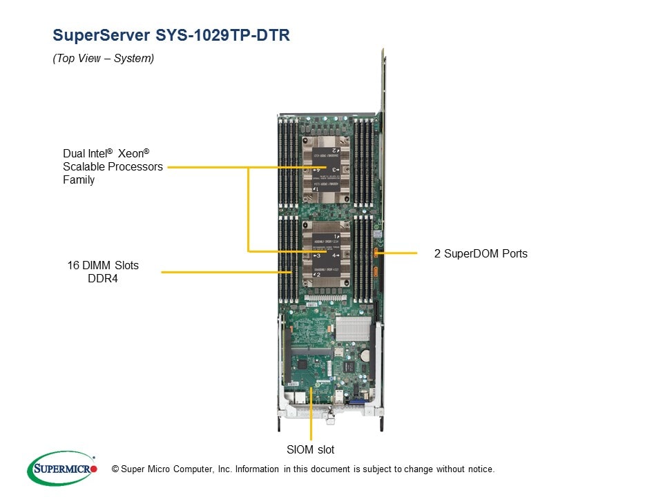 SYS-1029TP-DTR