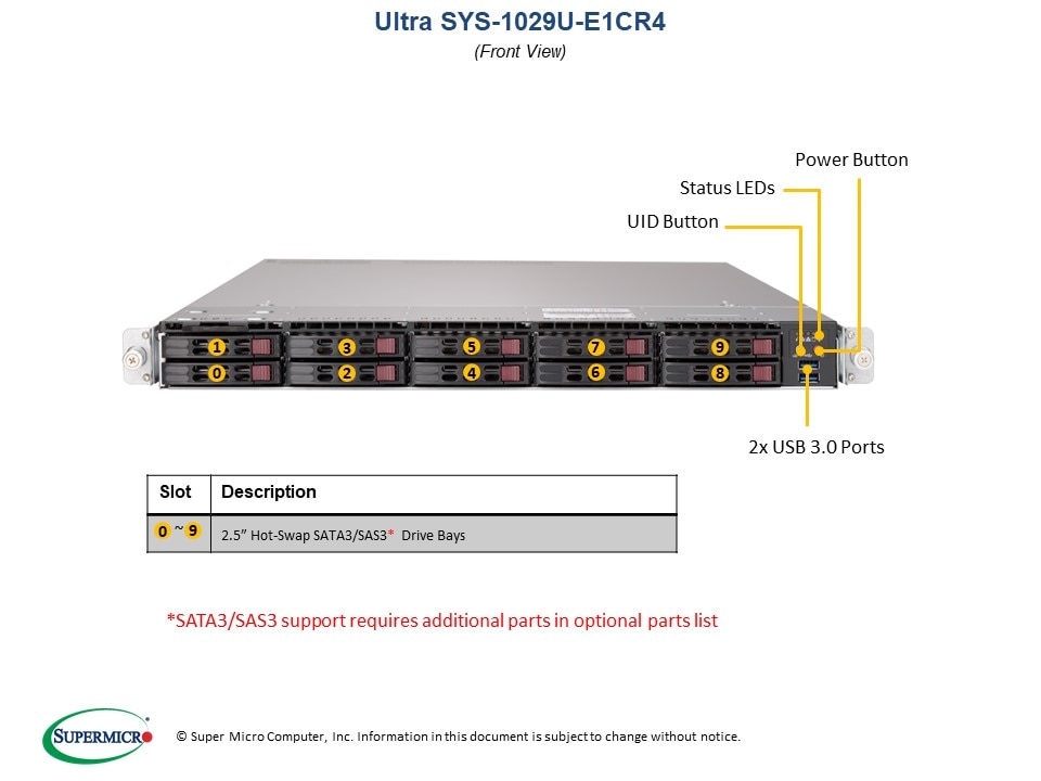 SYS-1029U-E1CR4