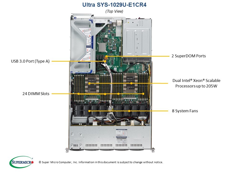 SYS-1029U-E1CR4