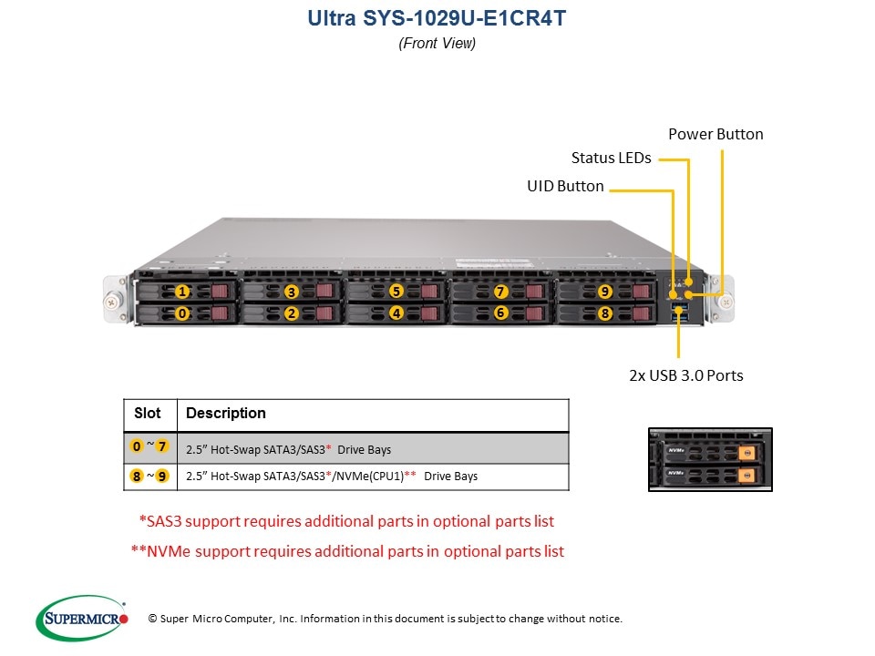 SYS-1029U-E1CR4T