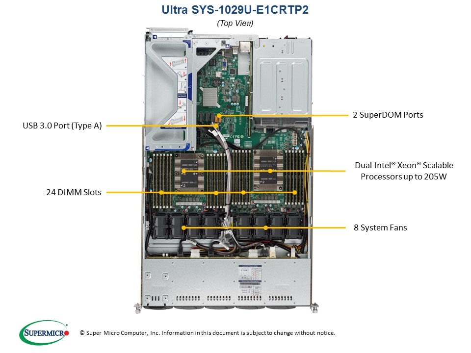 SYS-1029U-E1CRTP2