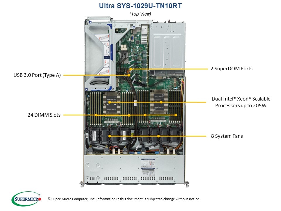 SYS-1029U-TN10RT