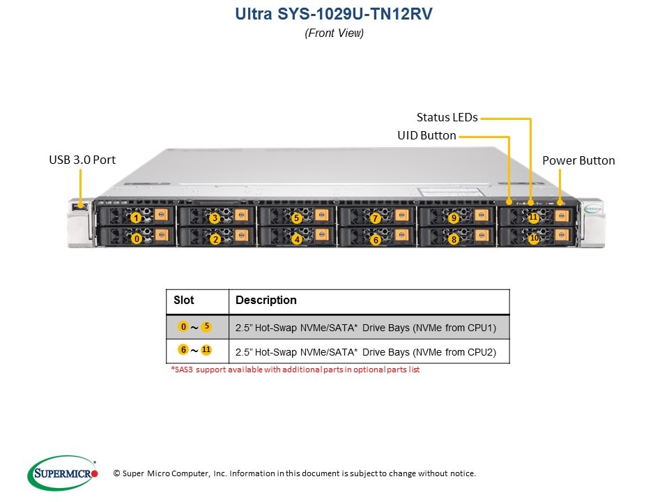 SYS-1029U-TN12RV