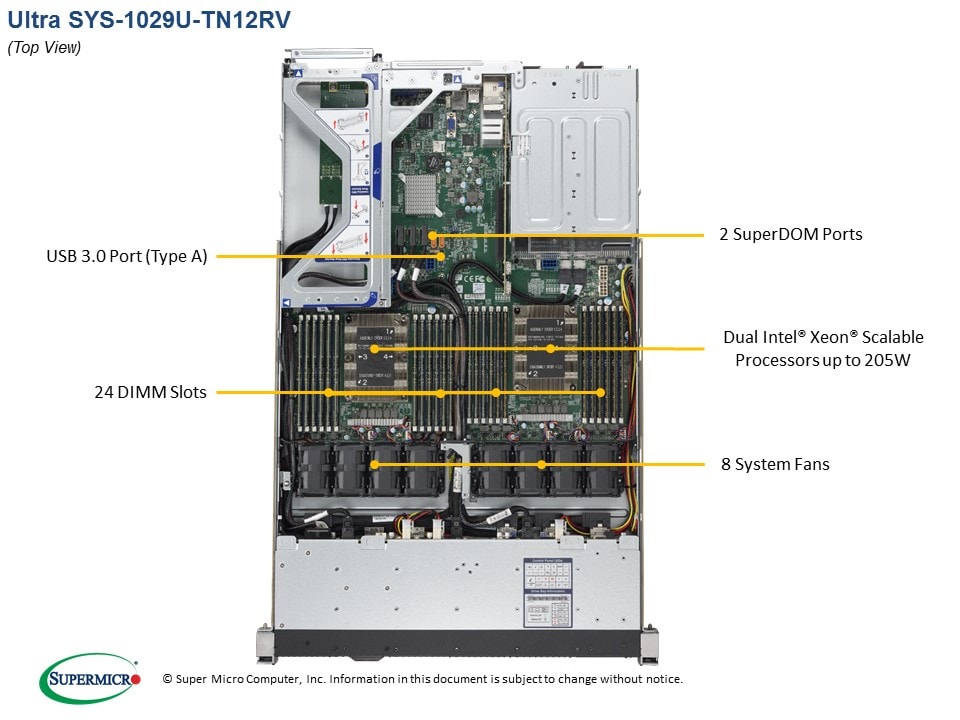 SYS-1029U-TN12RV