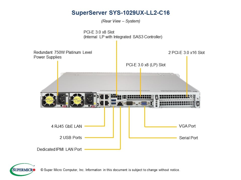 SYS-1029UX-LL2-C16