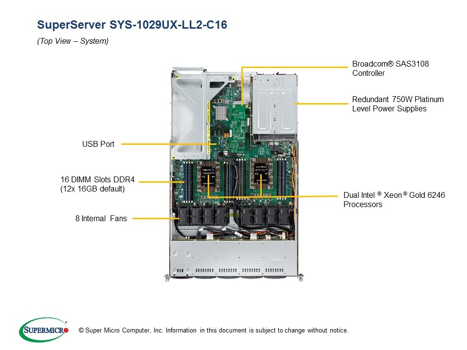 SYS-1029UX-LL2-C16