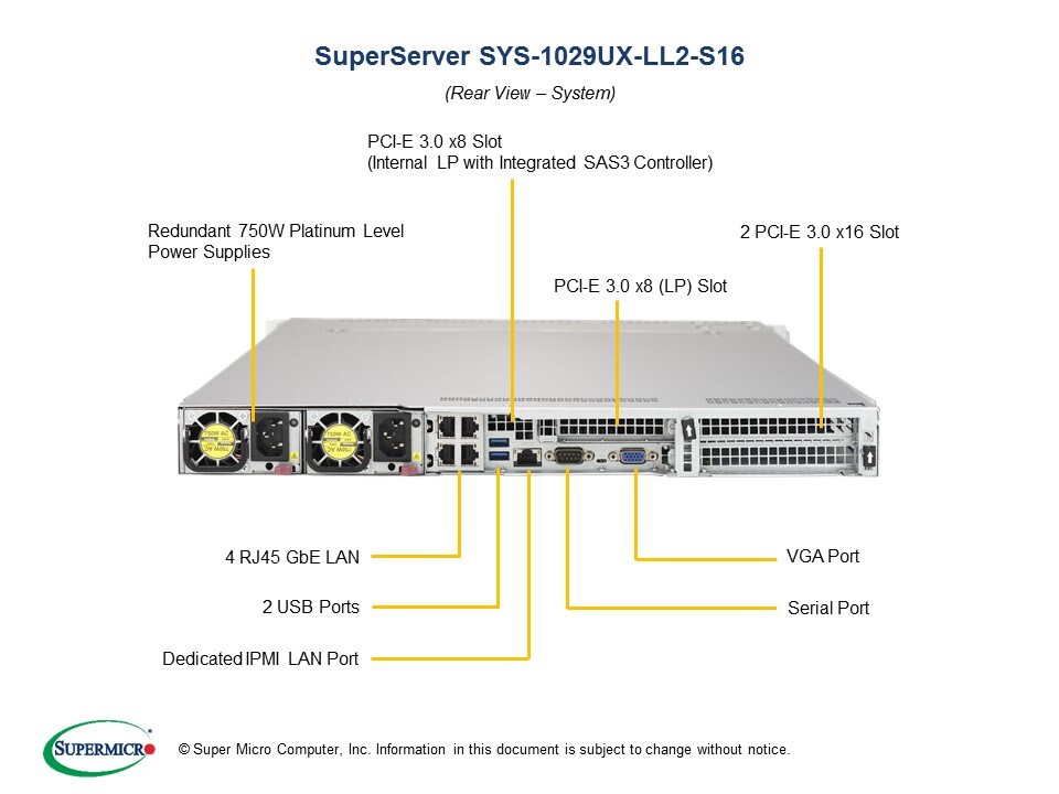 SYS-1029UX-LL2-S16