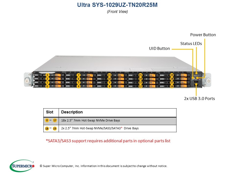 SYS-1029UZ-TN20R25M