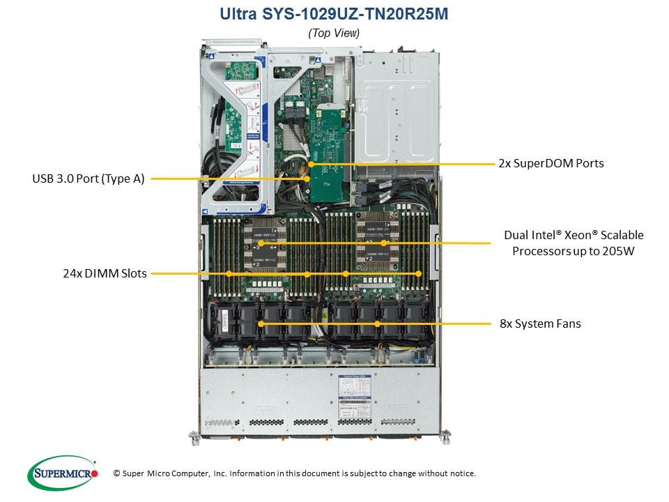 SYS-1029UZ-TN20R25M