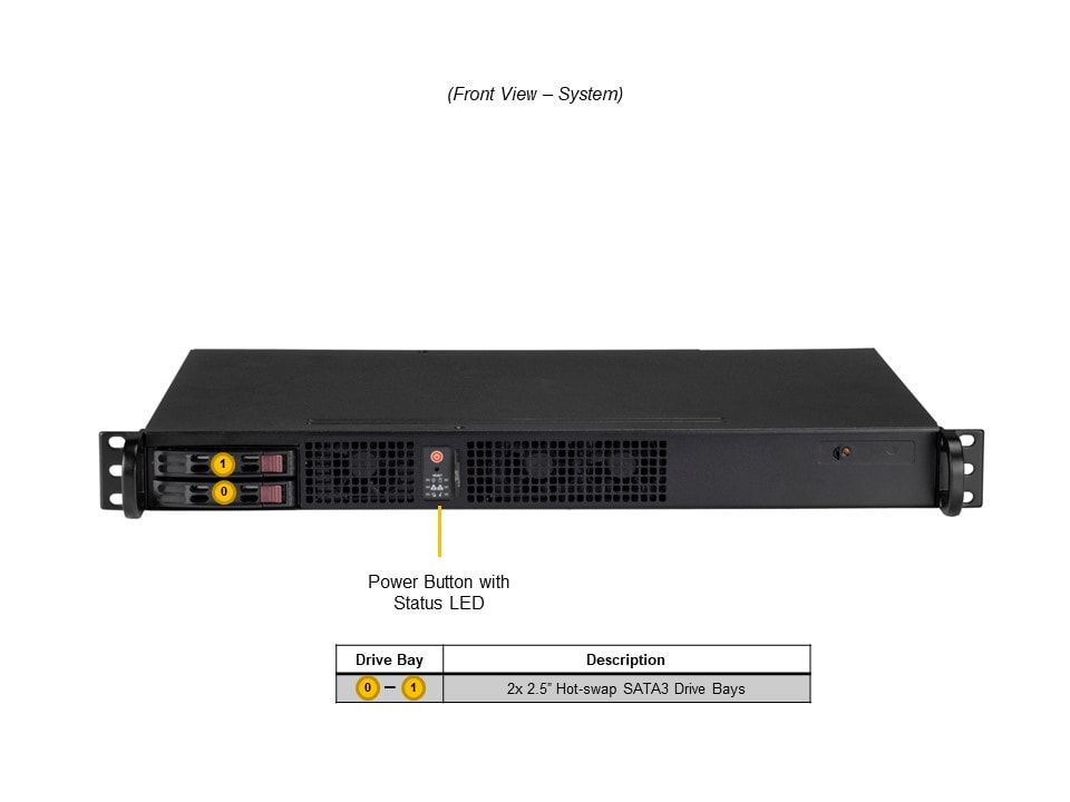 SYS-110A-16C-RN10SP