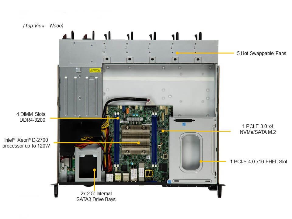 SYS-110D-14C-FRAN8TP