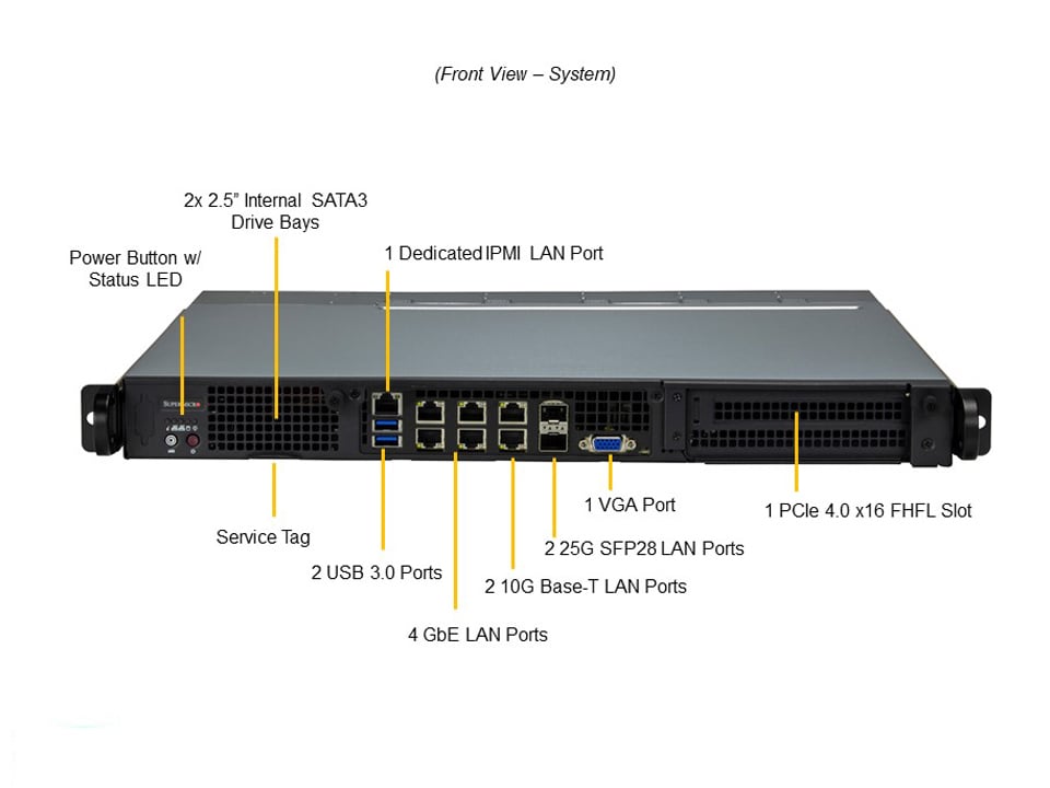 SYS-110D-8C-FRDN8TP