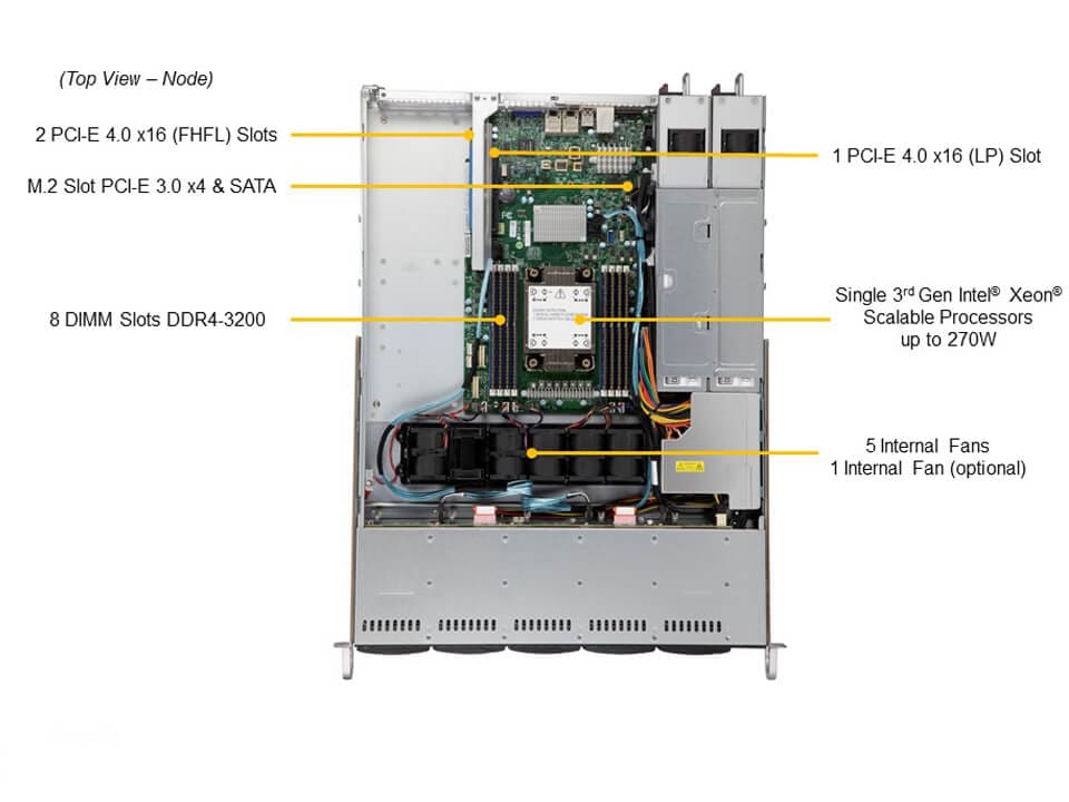 SYS-110P-WTR