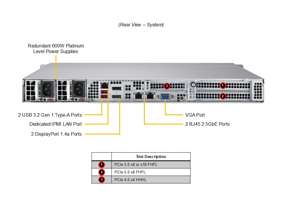SYS-111AD-WN2R