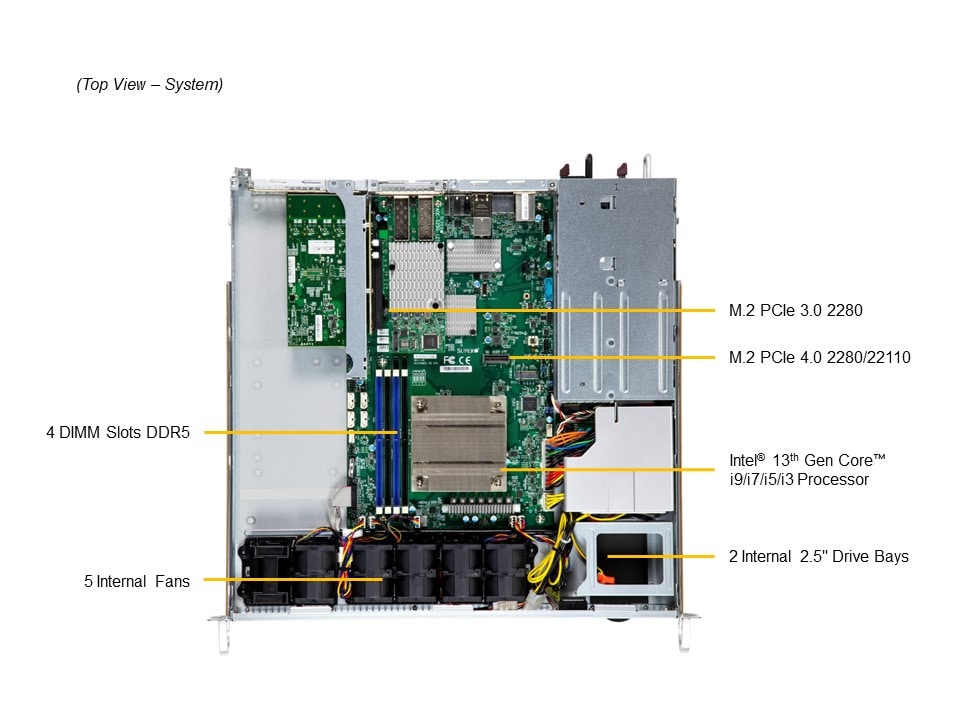 SYS-111AD-WRN2