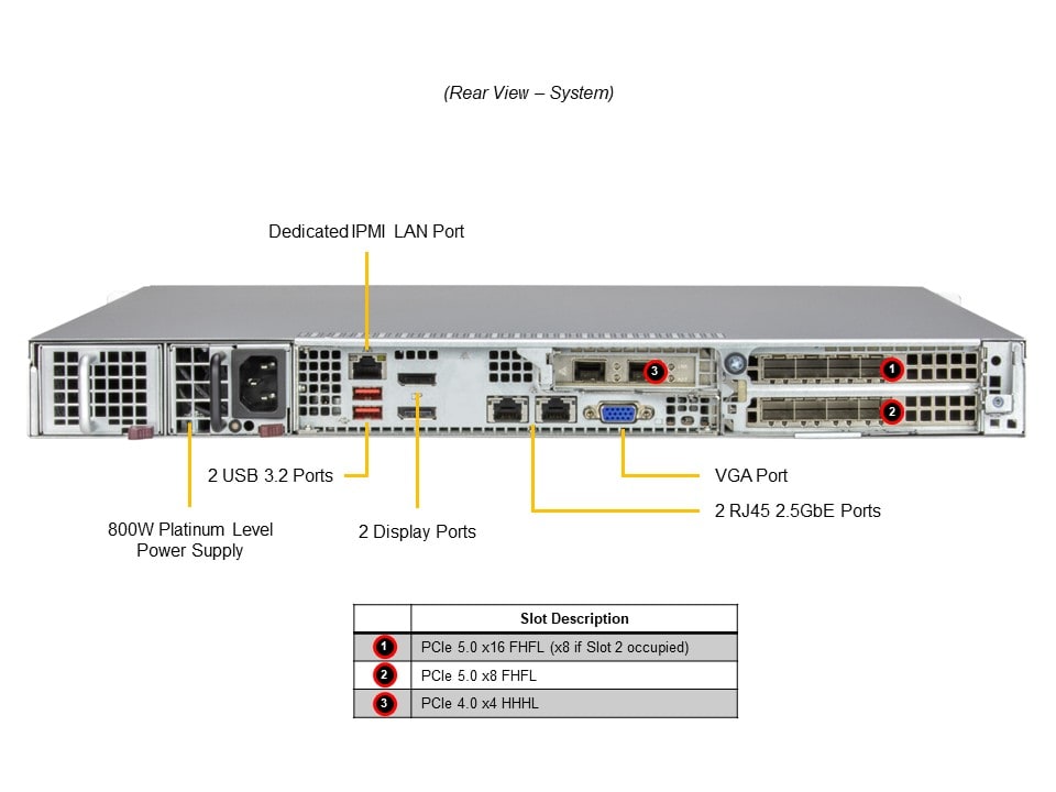 SYS-111AD-WRN2