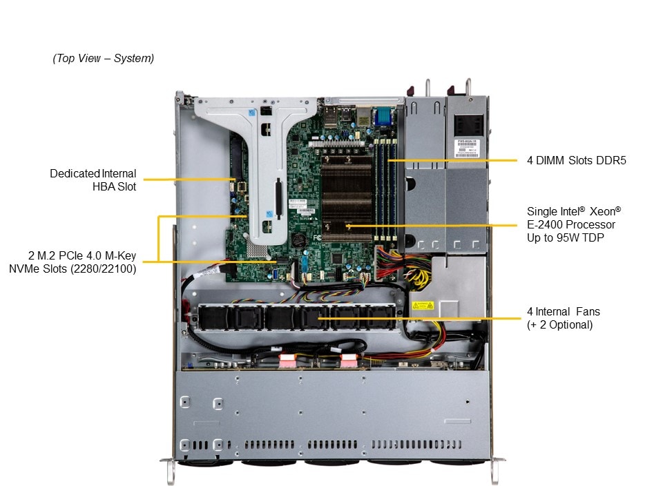 SYS-111R-M