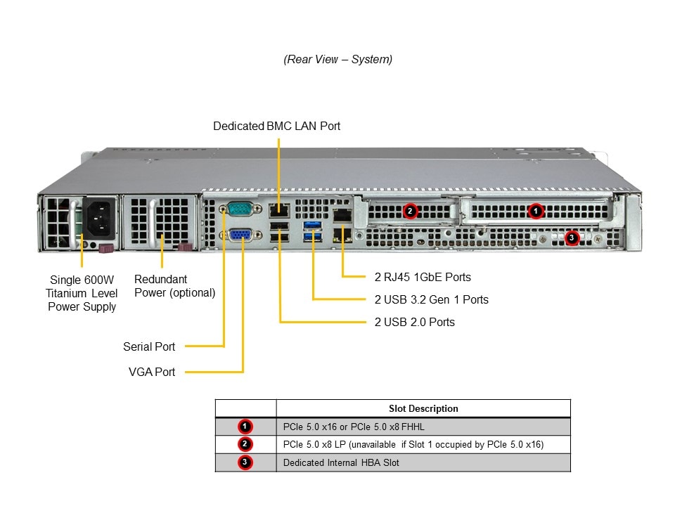 SYS-111R-M