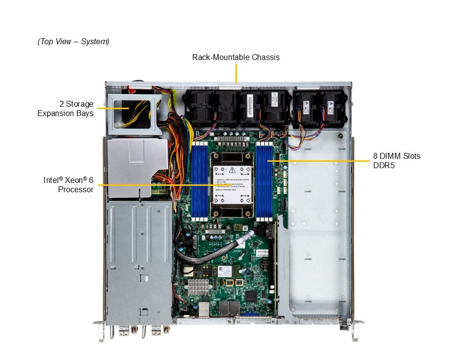 SYS-112B-FDWR