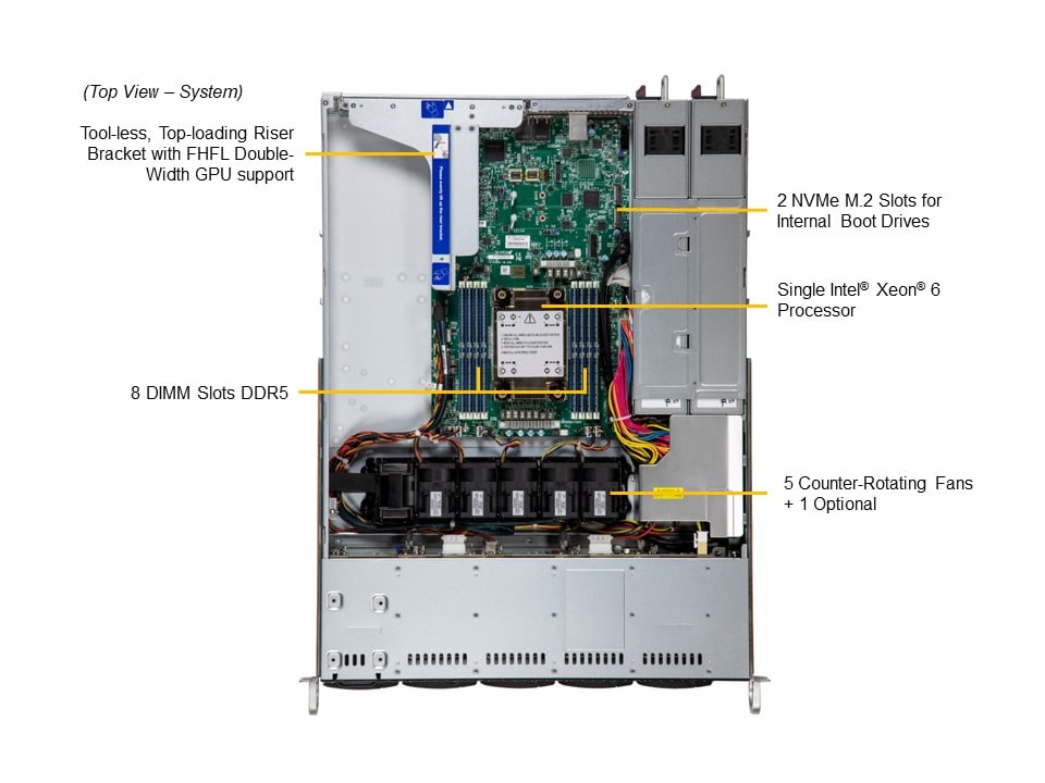 SYS-112B-WR