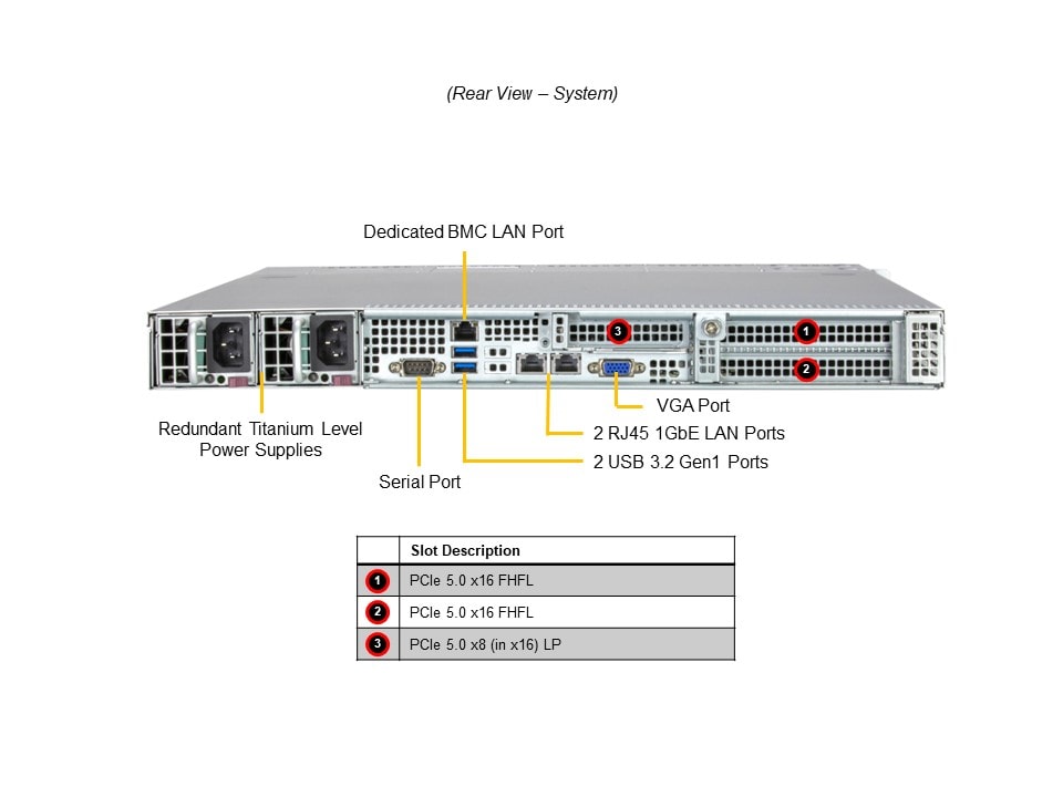SYS-112B-WR