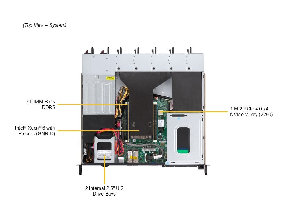 SYS-112D-20C-FN3P