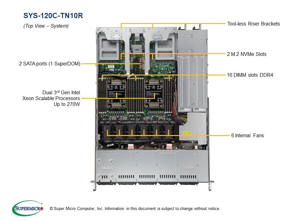 SYS-120C-TN10R