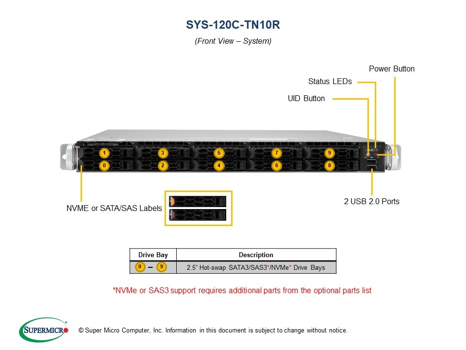 SYS-120C-TN10R