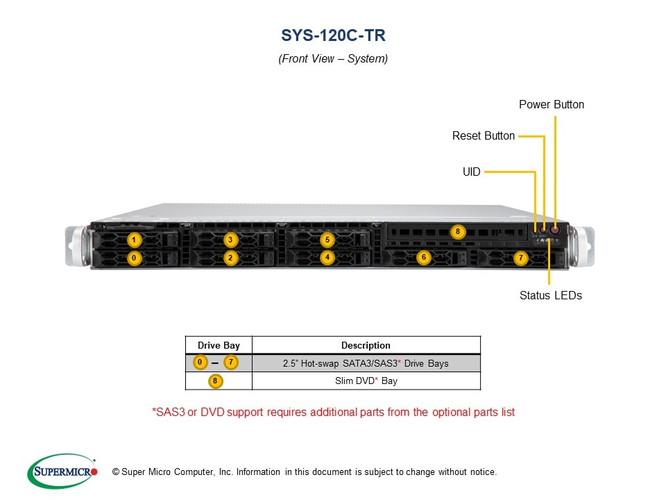 SYS-120C-TR