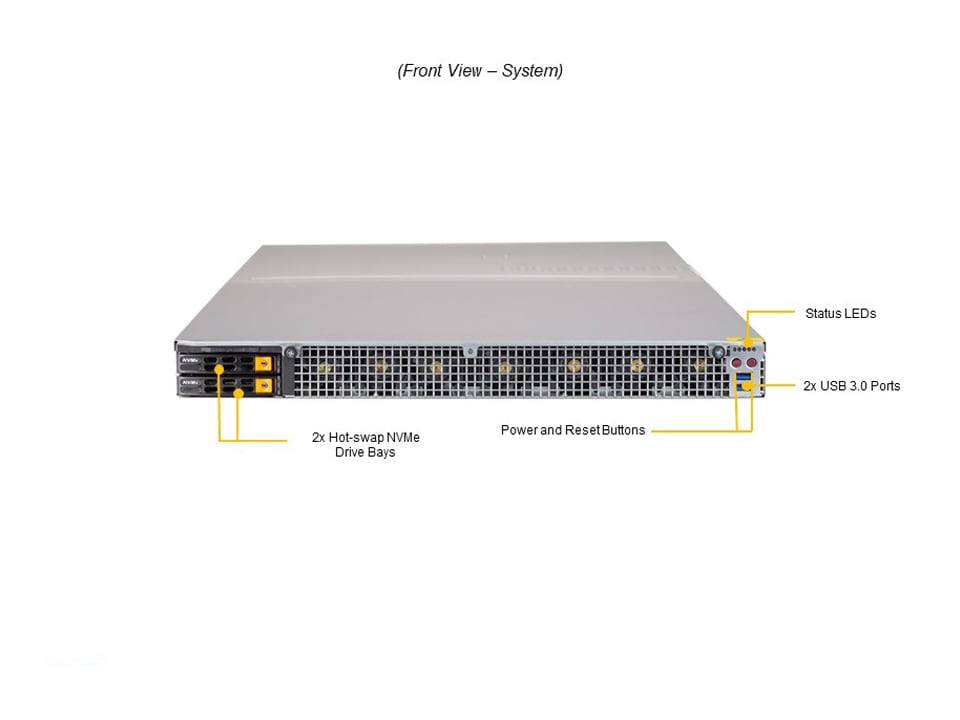 SYS-120GQ-TNRT