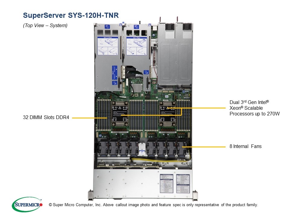 SYS-120H-TNR