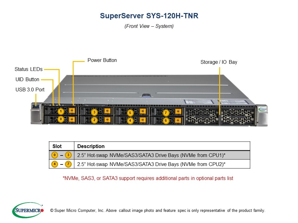SYS-120H-TNR