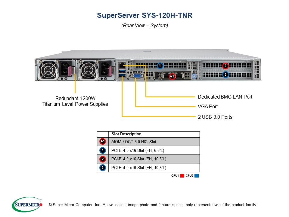 SYS-120H-TNR