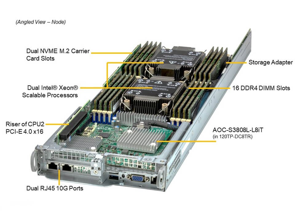 SYS-120TP-DC8TR