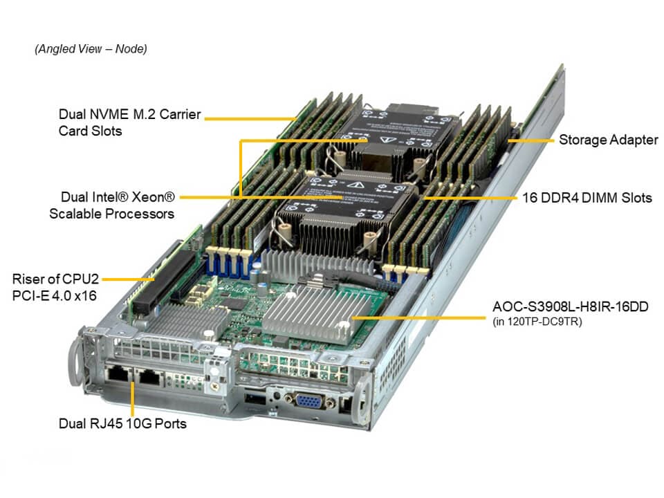 SYS-120TP-DC9TR
