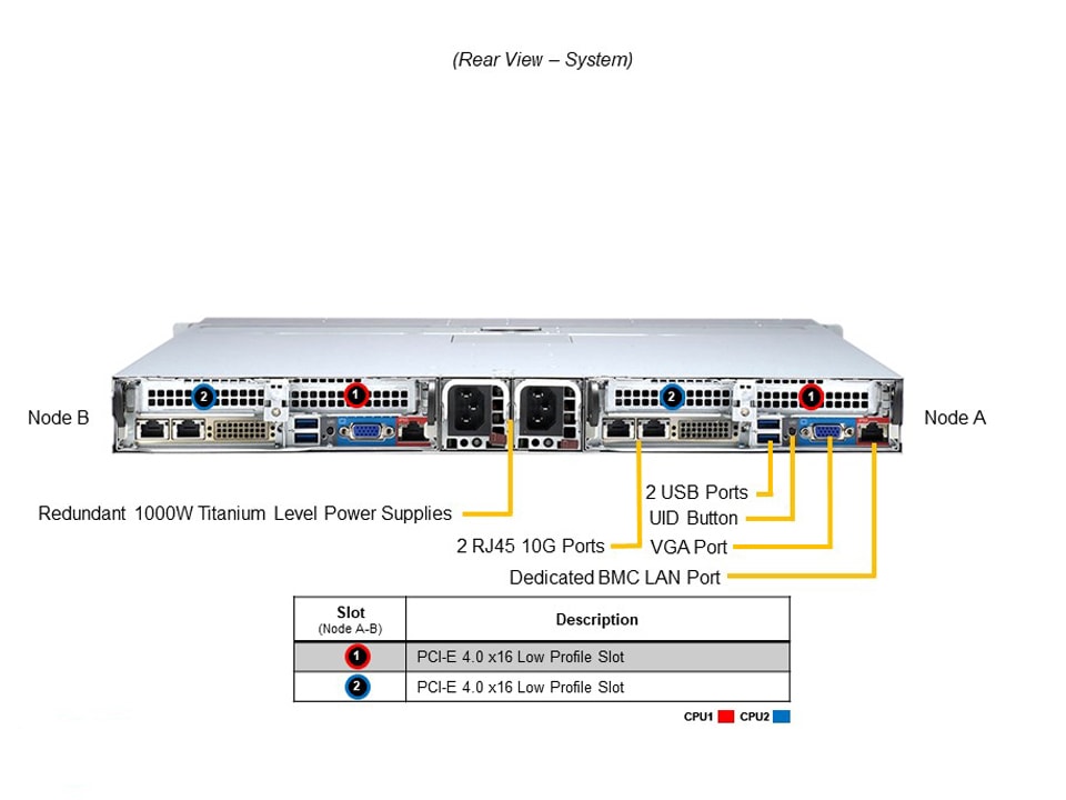 SYS-120TP-DTTR